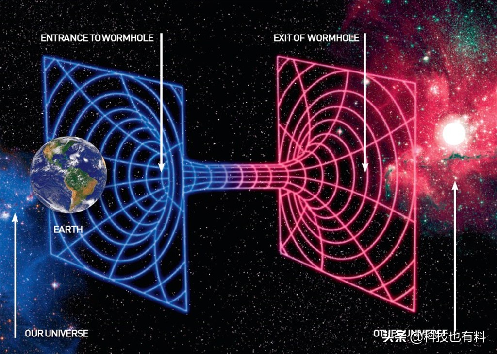 牛顿爱因斯坦达芬奇特斯拉,牛顿达芬奇特斯拉谁的智商最高