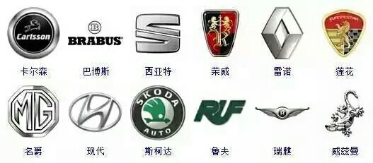 认识各种汽车标志,幼儿认识汽车标志视频