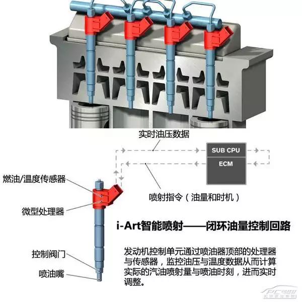 领克搭载drive-e,领克03的drivee系列发动机