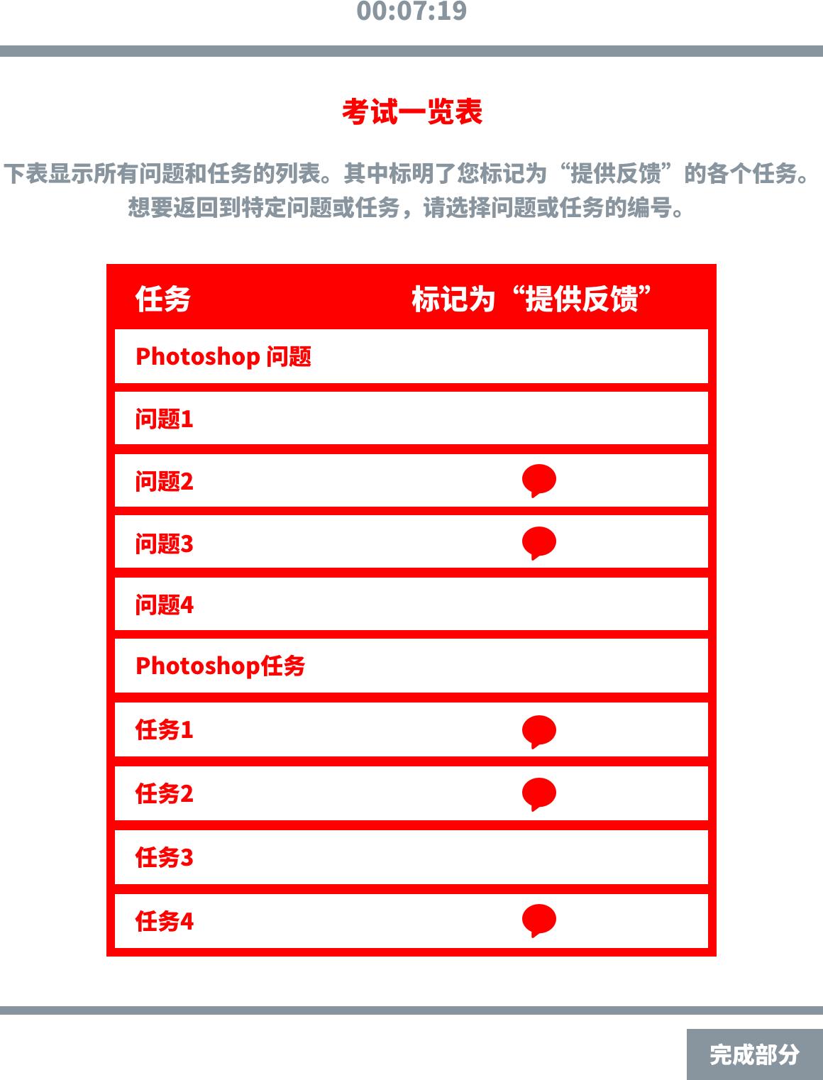 adobe全球认证双本双硕,adobe国际认证考试