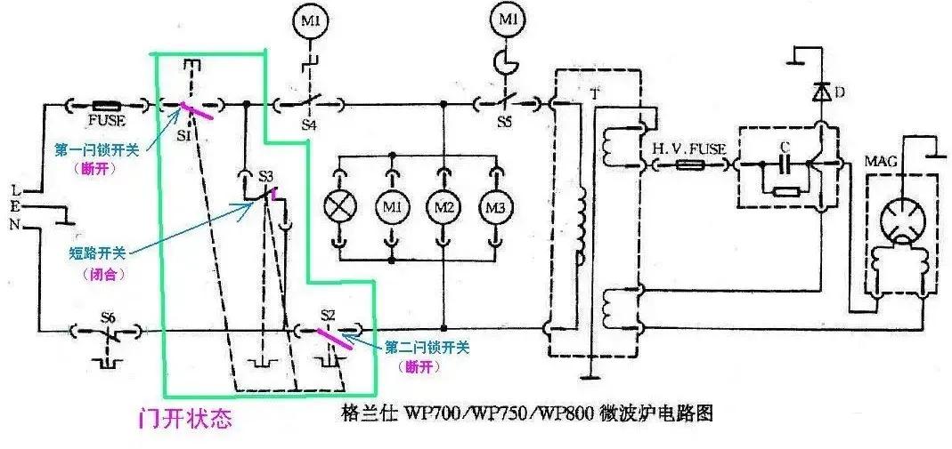 变频微波炉原理与维修,微波炉原理与维修视频01