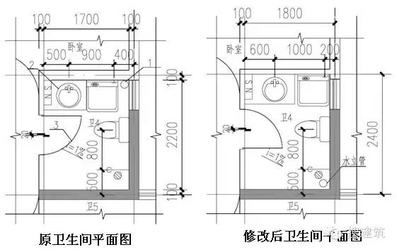 住宅卫生间设计,公共卫生间设计说明怎么写