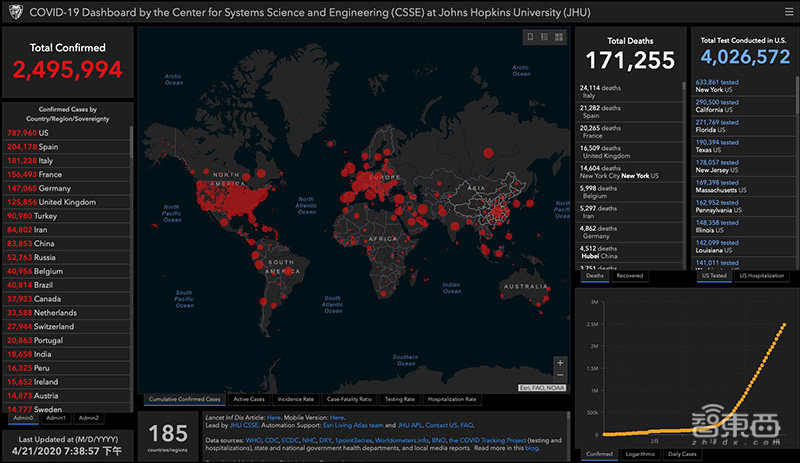 疫情背后的科技暗战！十年突破美国技术*锁封**，国产红外芯片翻身仗