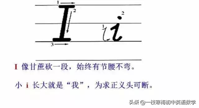 26个大写拼音字母背诵口诀,26个字母的正确书写技巧