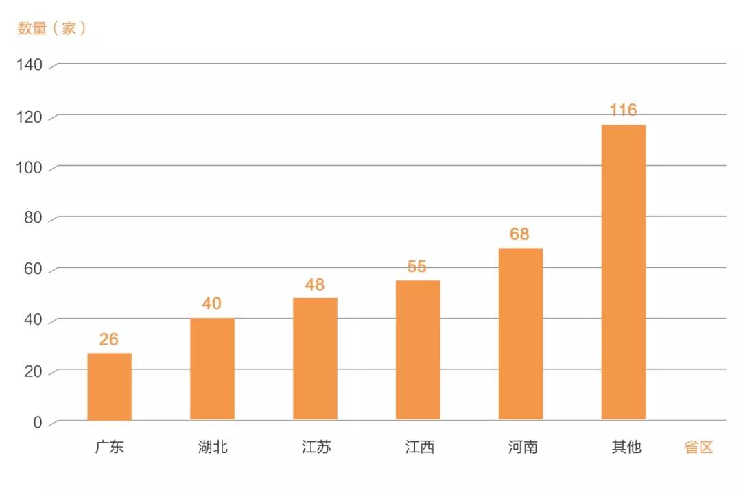 关于口罩你必须知道的小知识,关于口罩你不得不知道的一些事情