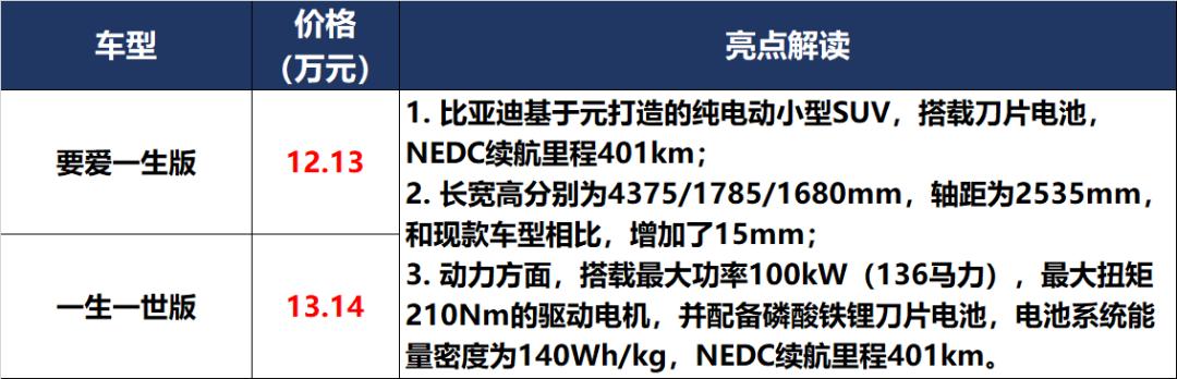 10万左右牛魔王,牛魔王20多万