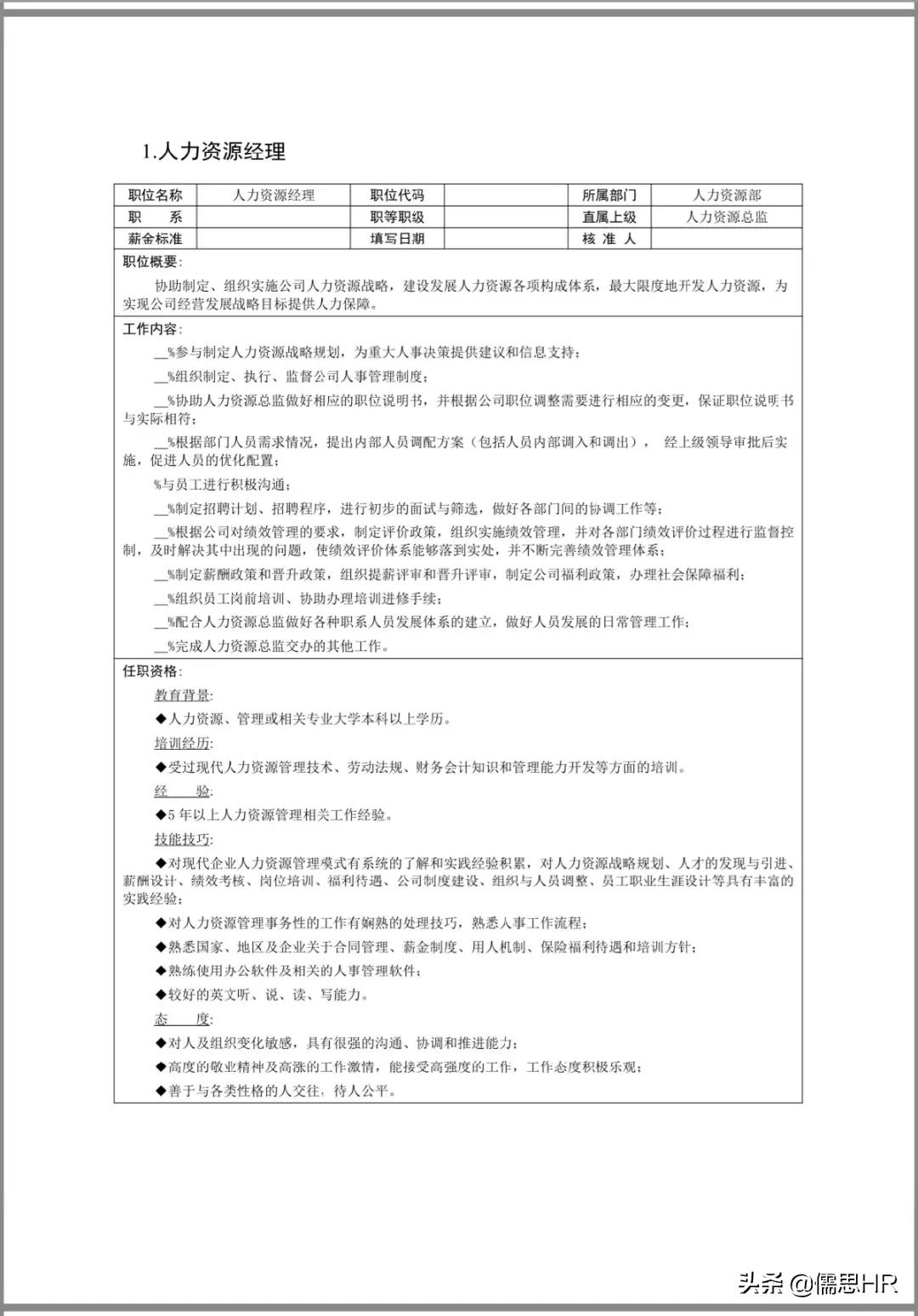 生产岗位绩效考核模板,绩效考核岗位说明书