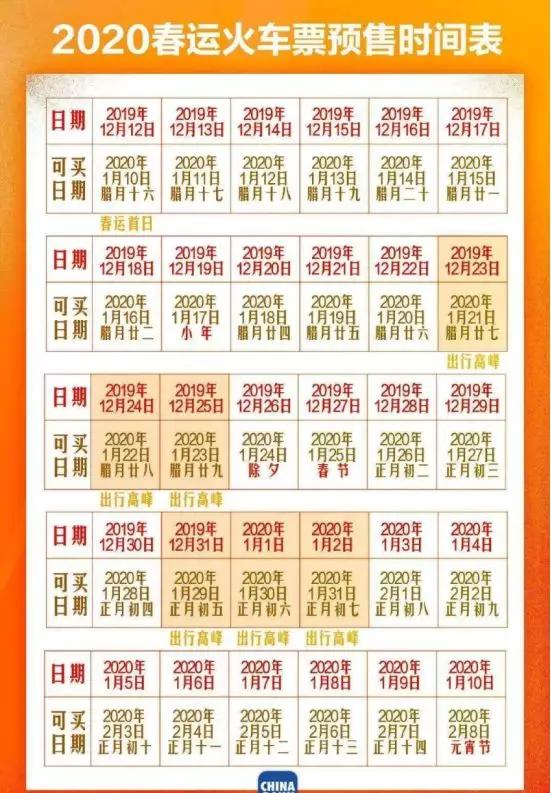 达州人的春节旅游攻略准备好了,达州春节车票