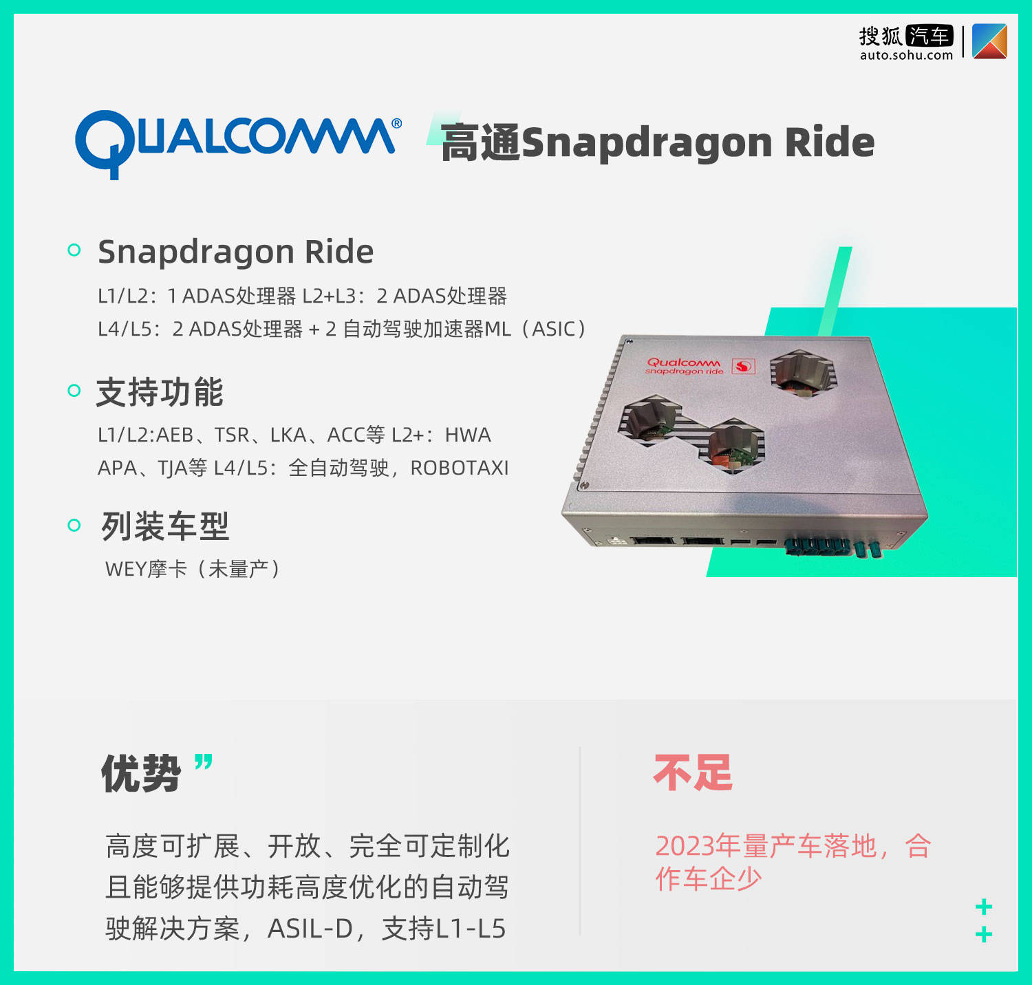 深度解析量产自动驾驶芯片,芯片巨头的自动驾驶之战