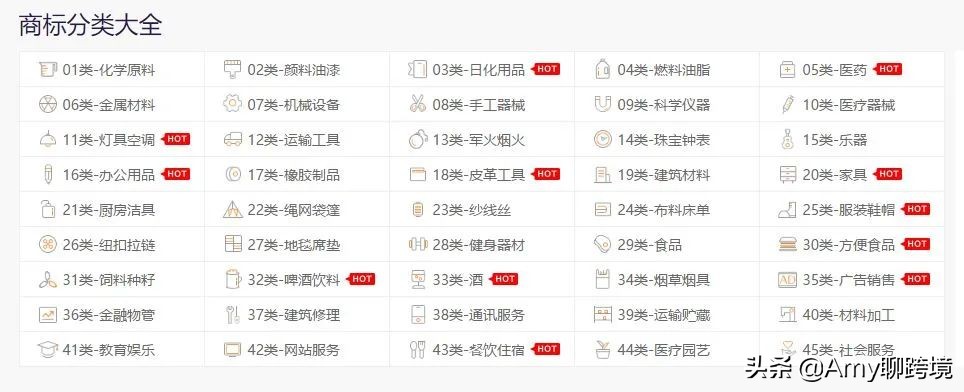 知识产权的简单商标名称,知识产权商标包括