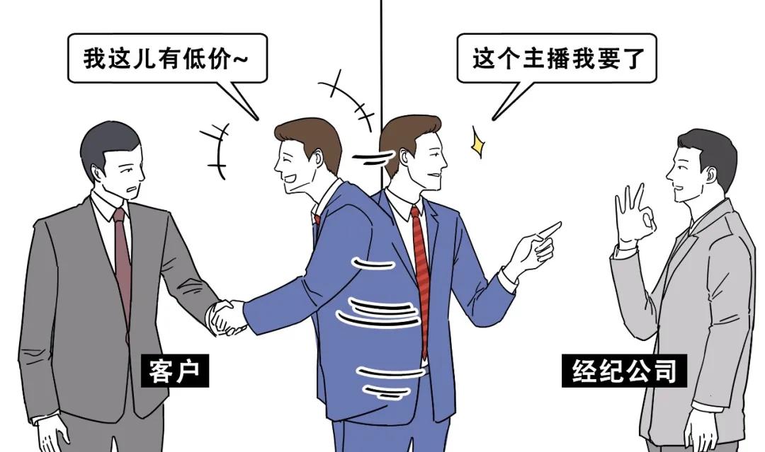 揭露直播带货如何获利,直播带货都有哪些项目防骗