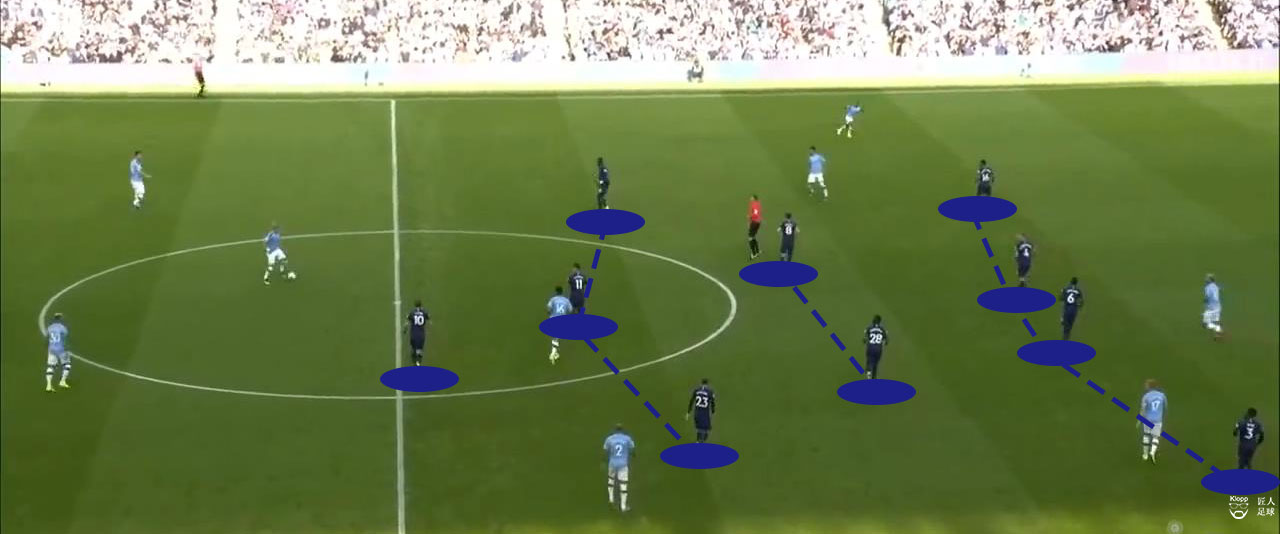 曼城2比1曼联复盘,曼城2-0热刺解说