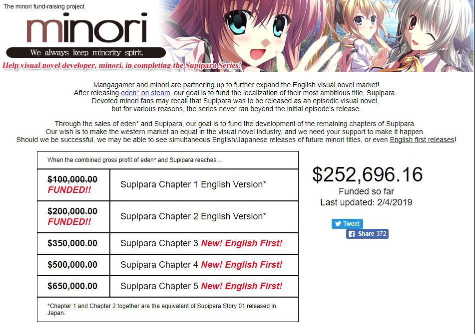 新海诚参与的作品,新海诚公司