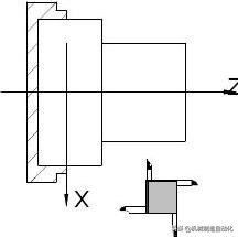 广数980tdc数控车床号怎么输入,广数车床980tdi操作与编程