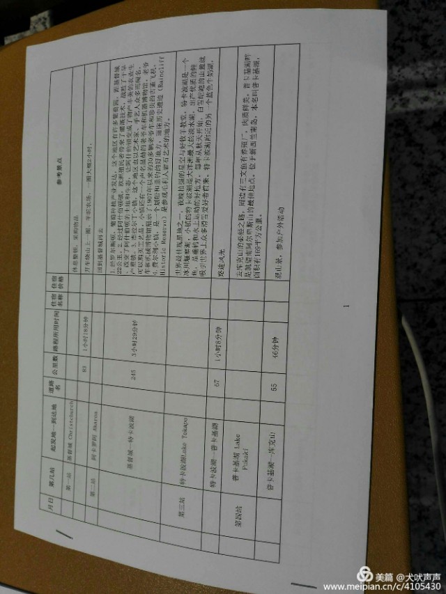 花甲后的新西兰自驾之旅(一)