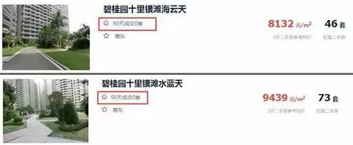 最强总结!实踩惠州滨海线90%海景房,旺季租到2万/晚真能躺赚吗