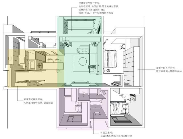 客厅别买沙发了直接做地台,沙发不用买了自己可以做