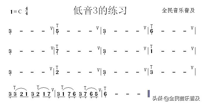 低音3是葫芦丝里最难吹的音？掌握要领，你也可以转换自如