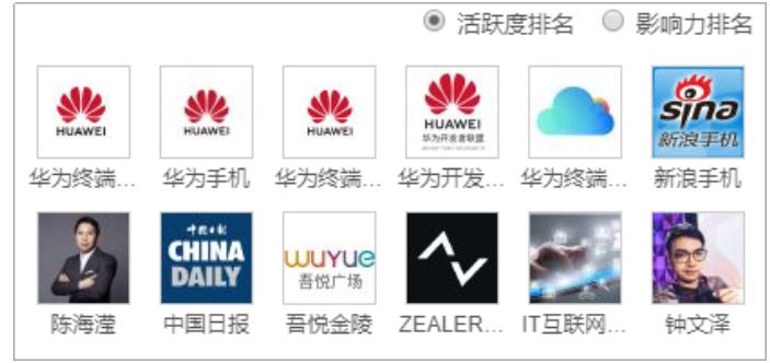 华为p30系列2019中国销量,华为p30系列销售额10秒就破了2亿