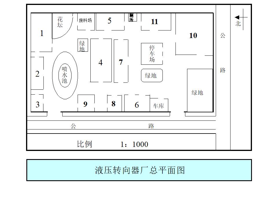 工程ppt设计思路,设计方案效果图讲解ppt