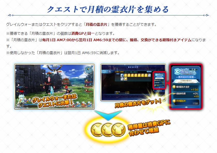 FGO四周年新道具猜想，回顾过往周年都实装了哪些道具