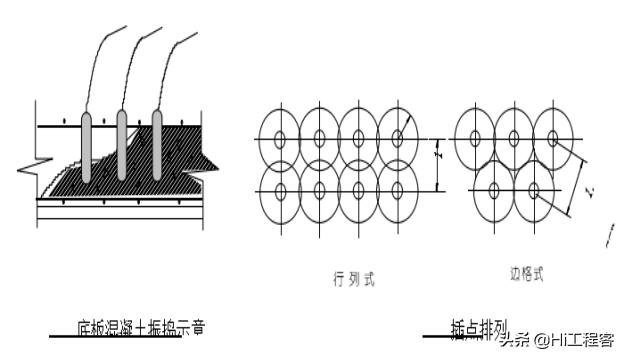 住宅楼土方工程技术方案,楼基础土方开挖施工方案