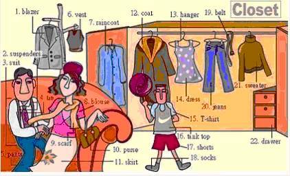 34张图让孩子记住英语中所有生活用词!老师惊呼,太值了!