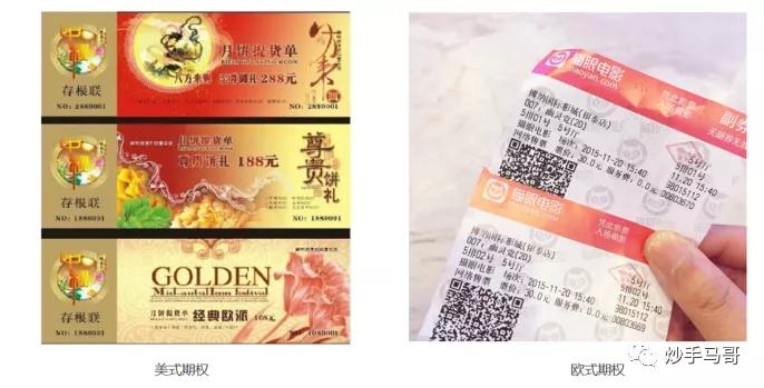 股票期权开户题库,如何开通股票期权