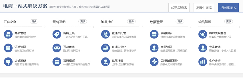 怎么做淘宝电商需要什么条件,淘宝做电商需要多少钱
