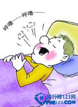 大学中的十大酷刑,学校十大酷刑