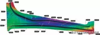 汽车扰流板模具设计,汽车加固板冲压模具设计