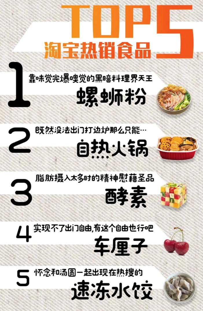 方便面为什么十多年没有跌落神坛,方便面的历史发展史