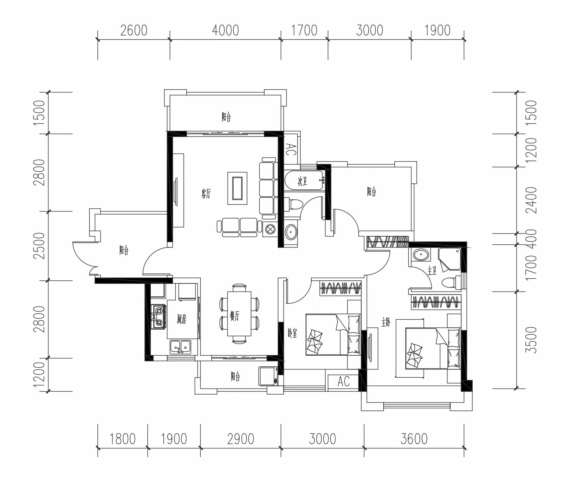 临深高端大盘,百万中心大盘