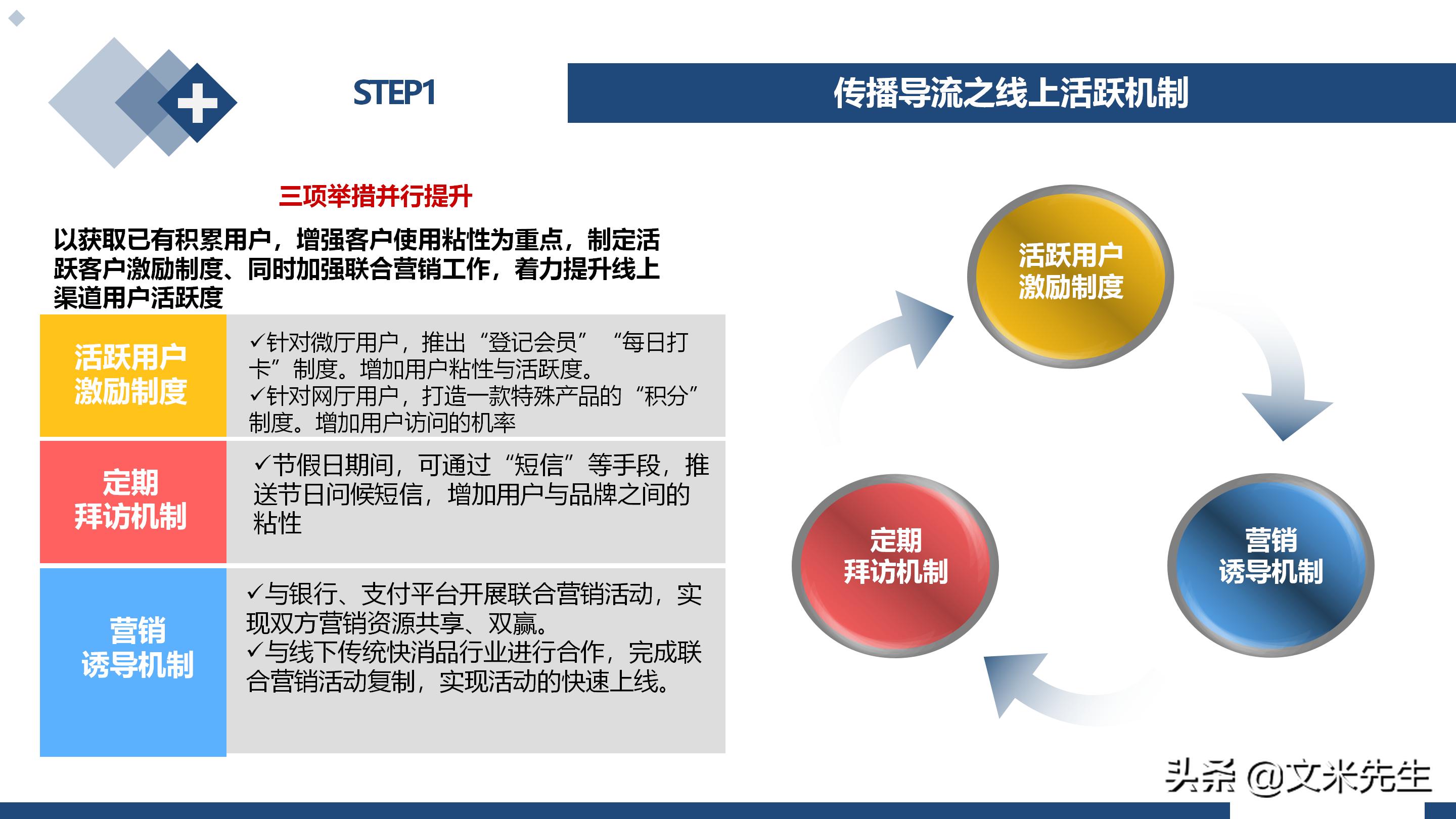 新冠疫情呈现一个现实，企业不建设自己的线上渠道，就等于死亡