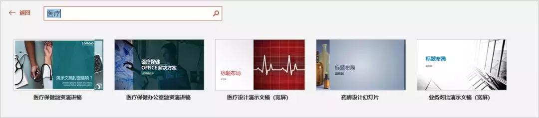 ppt中有什么好的总结框架图,ppt有哪些好看的演示文稿