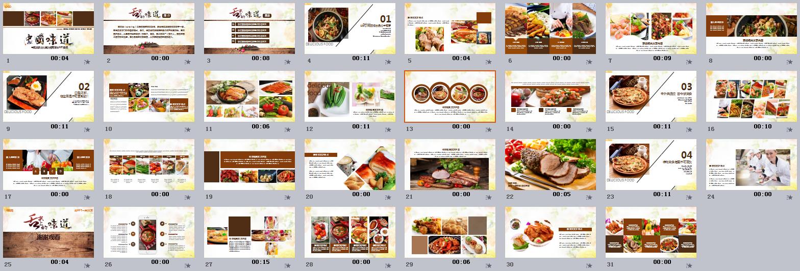 中国美食文化ppt模板,餐饮中国风ppt模板