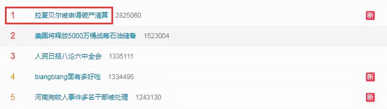 拉夏贝尔吊牌是真的吗,拉夏贝尔可以买吊牌吗