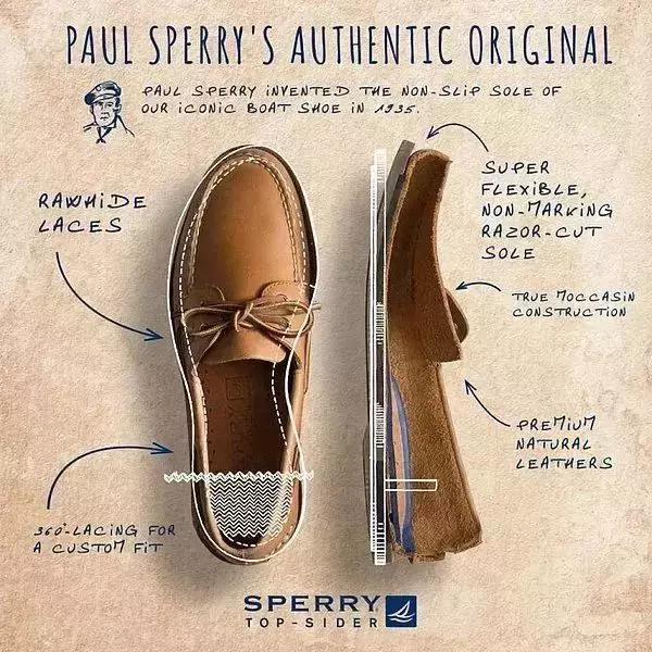 如何穿好船鞋,如何舒服穿船鞋