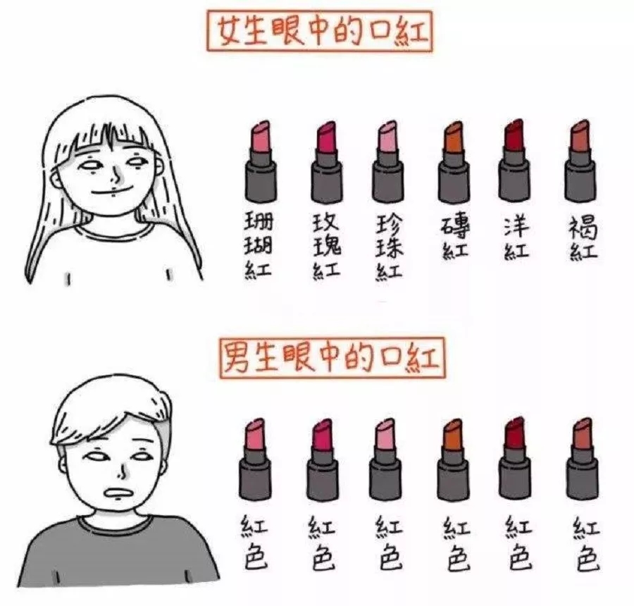 女生怎么了解球鞋,女生怎么认识男生的球鞋