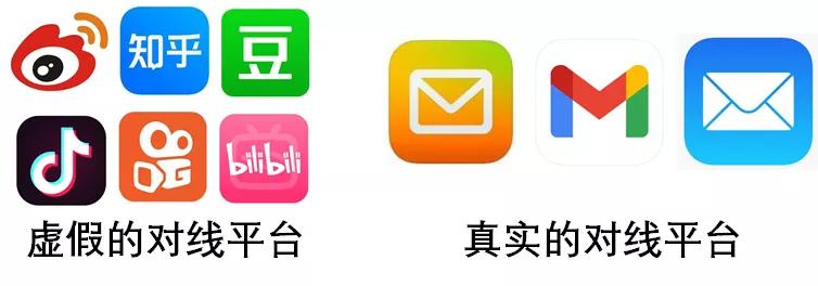 如何发表论文比较稳妥,如何把话说得滴水不漏