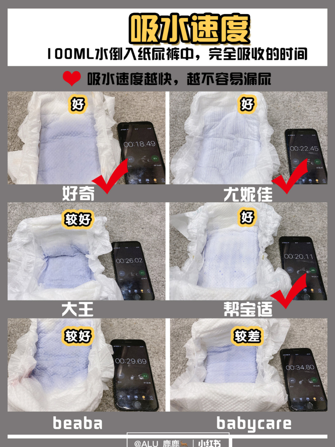 二胎用什么纸尿裤最好,怎么选择纸尿裤才正确