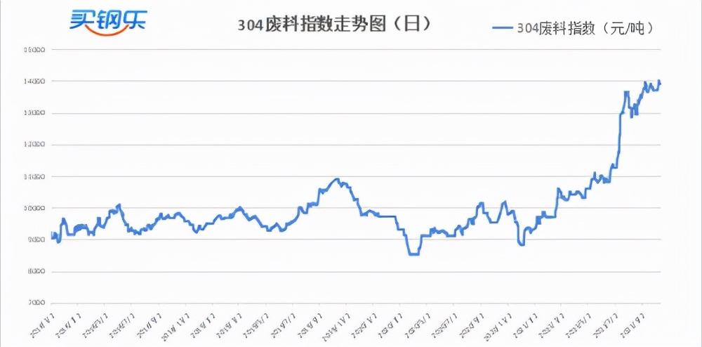 江苏买钢乐电子交易中心有限公司,江苏买钢乐电子交易中心怎么样