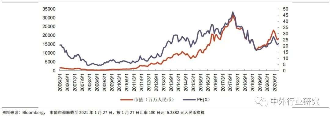日本百元店商品利润,日本百元店大发展