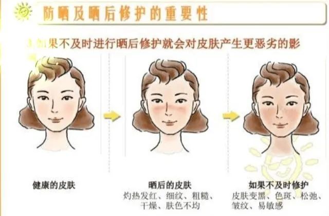 欧莱雅大海防晒霜多久补一次,防晒霜需要多长时间补涂一次