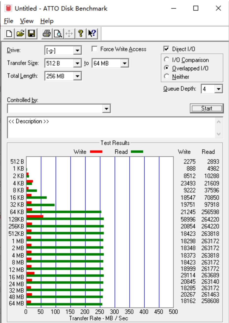 手机扩容u盘用不了怎么办,手机扩容u盘苹果
