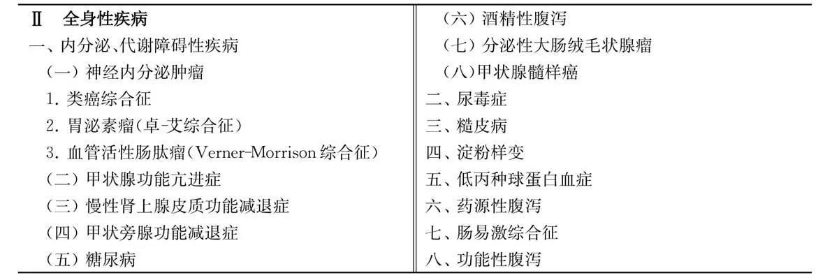 地摊经济火了！但吃了不卫生的地摊小吃导致拉肚子腹泻了怎么办？