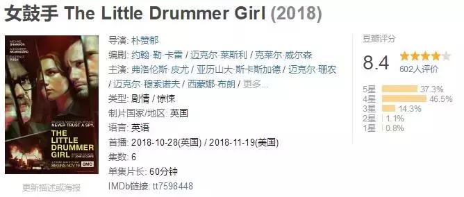 播了两集,播了一集就拿下92分