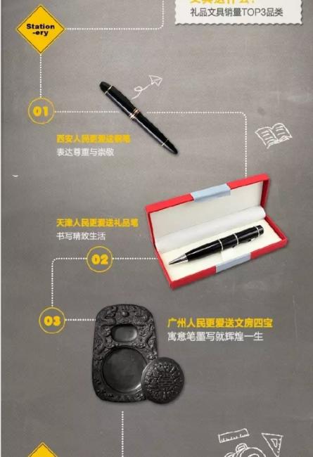 营销创新方法100例,营销创新思维课程感悟