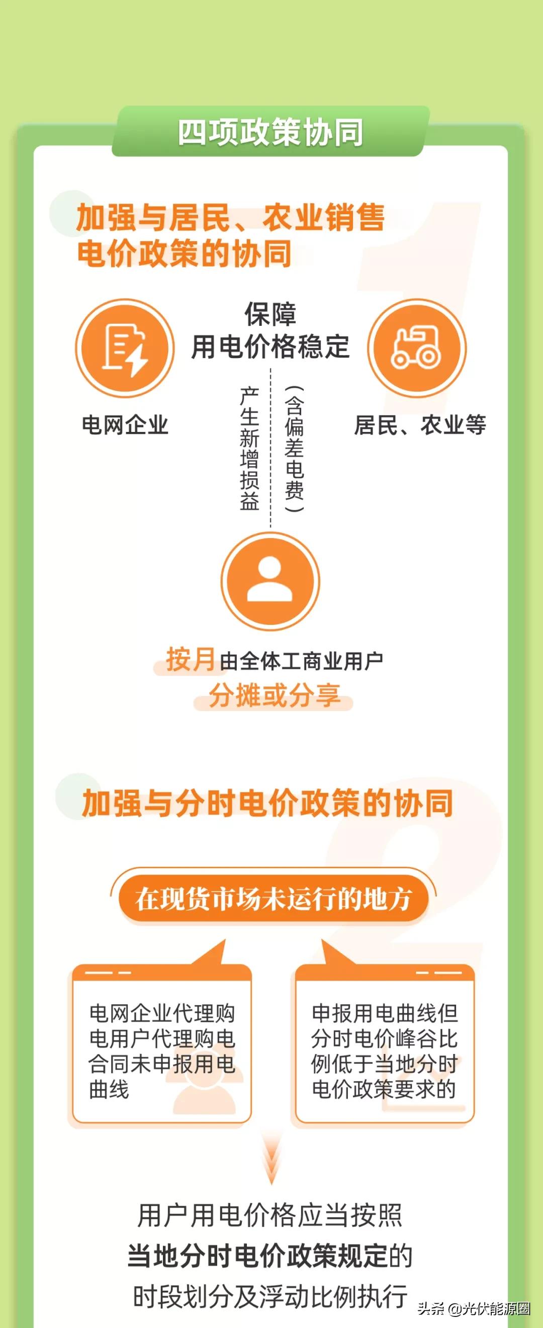 代购百亿补贴商品,代购电子产品数量