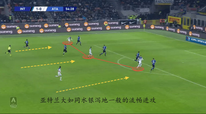 意甲亚平宁,亚平宁对意甲的评价